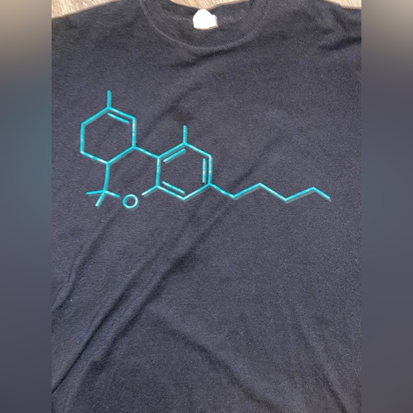Phyto Extracts T-shirt - Picture 4 of 7